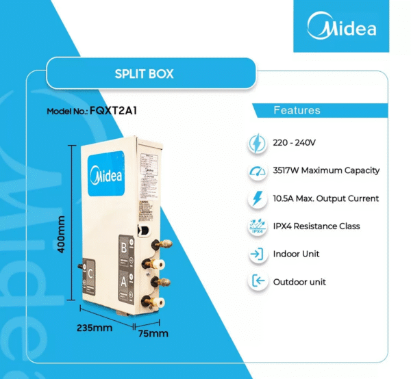 Midea Unicool Inverter R410 Split Box-FQXT2A1